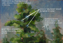 Are You Good at Giving Critiques? One of Terry Stanley’s Photoshop critiques