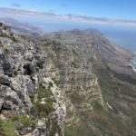 Painting Abroad en Plein Air: “All That and Then Some” Plein air painting trips