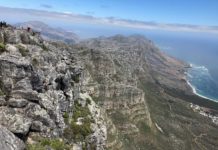 Painting Abroad en Plein Air: “All That and Then Some” Plein air painting trips