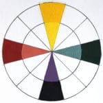 Color mixing for beginners - OutdoorPainter.com