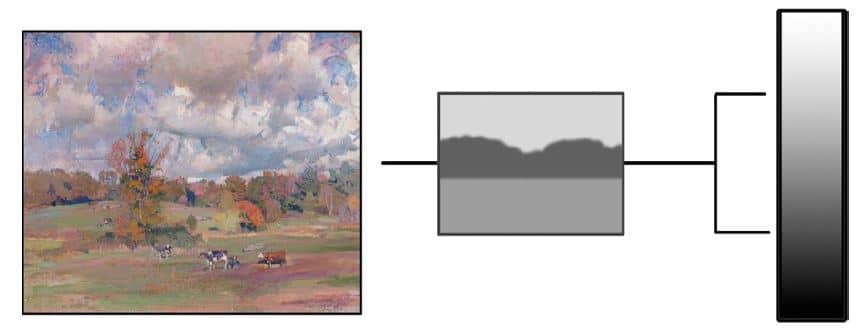 How to paint landscapes - value keys - John MacDonald - OutdoorPainter.com