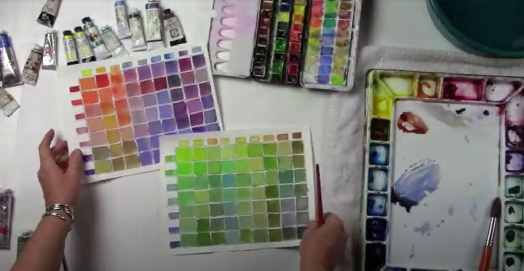 Watercolor color charts by Birgit O'Connor