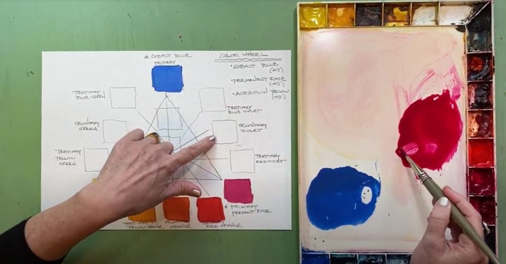 Kim Minicheillo - Basic Color Mixing and Painting From a Limited Palette