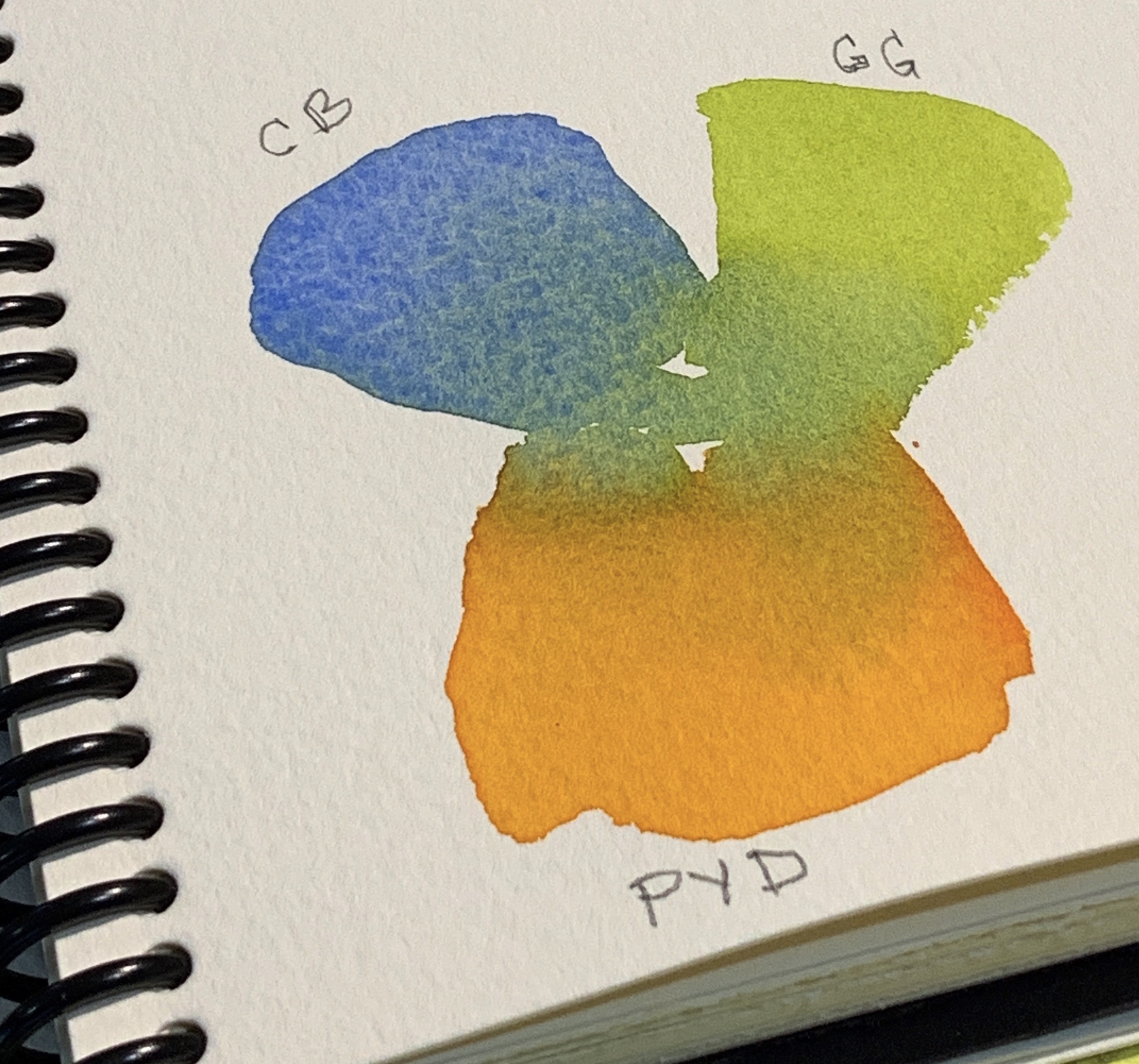 Choose three colors for your watercolor painting