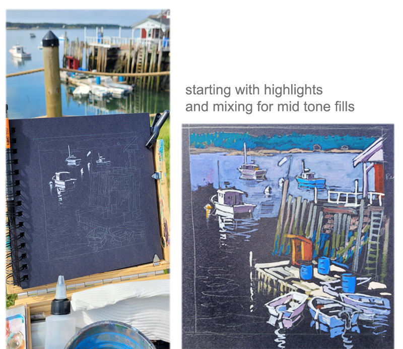 painting en plein air