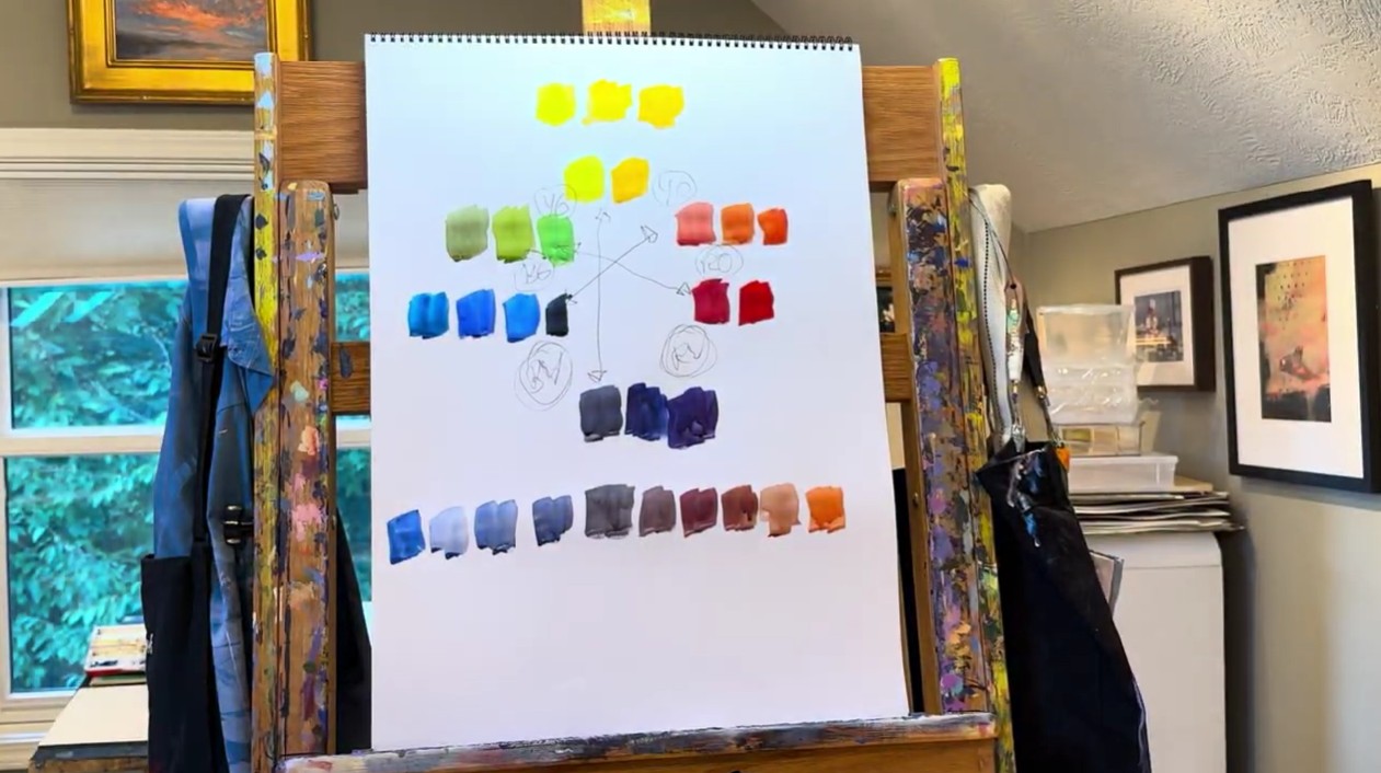 From Mark Mehaffey's Plein Air Live color demo