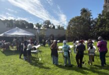 San Diego Watercolor Society