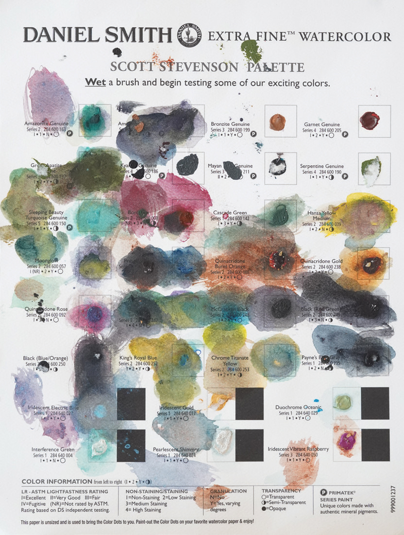 Watercolor plein air color notes