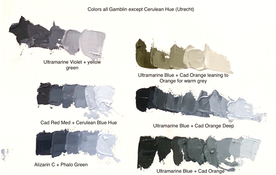 Color harmony - How to mix complementary colors